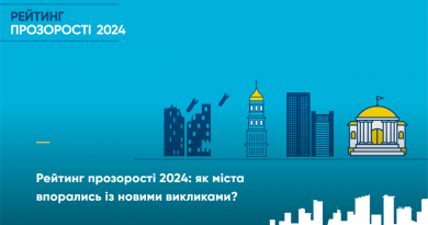Вінниця — серед найпрозоріших міст України! У рейтингу прозорості муніципалітетів 2024 року від Transparency International Ukraine місто посіло місце в топ-3