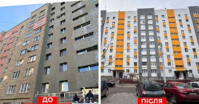 З початку року мешканці трьох ОСББ отримали муніципальні кредити на енергомодернізацію