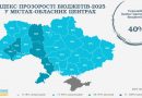 Результати моніторингу від Громадського партнерства «За прозорі місцеві бюджети!»