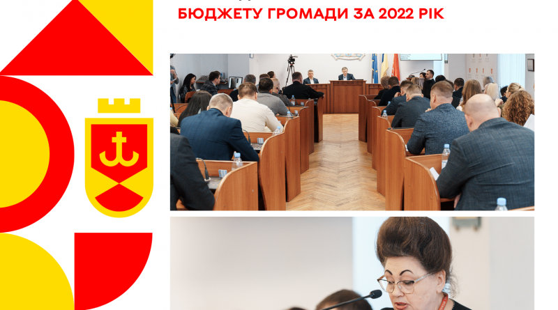 На сесії депутати Вінницької міської ради затвердили звіт про виконання бюджету громади за 2022 рік