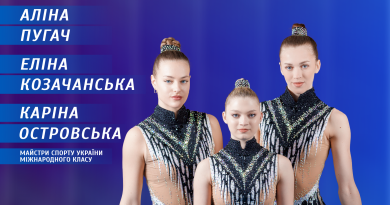 Гордість Вінниці: акробатки Аліна Пугач, Каріна Островська та Еліна Козачанська прославляють місто на світовому рівні