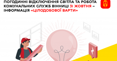 Планові відключення світла та робота комунальних служб Вінниці