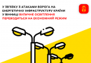 У Вінниці запроваджують економний режим роботи вуличного освітлення