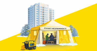 Через ускладнення ситуації з енергопостачанням у Вінницькій громаді вживають додаткових заходів