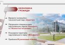 Якою була підтримка підприємницьких ініціатив Вінницькою міською радою у 2025 році