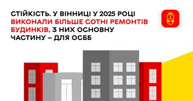 Понад сотню ремонтів будинків виконали у Вінниці в 2025 році, переважно для ОСББ
