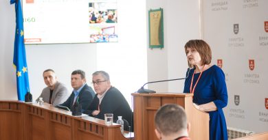 Підсумки 2025 року: як працювала служба у справах дітей Вінницької міської ради