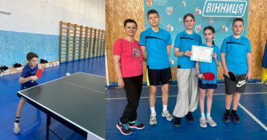 Школярі з Вінниці виступили у фінальному етапі турніру «Пліч-о-пліч» з настільного тенісу Школярі з Вінниці виступили у фінальному етапі турніру «Пліч-о-пліч» з настільного тенісу