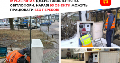 Від початку року у Вінниці встановили 12 альтернативних джерел живлення на світлофори