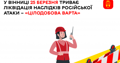 Де сьогодні ремонтуватимуть комунальні мережі Вінниці