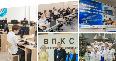 У Вінницьких професійних коледжах провели оновлення інфраструктури за сприяння європейських партнерів