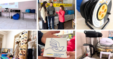 Школи Вінниці оновили Пункти незламності для безпеки учнів