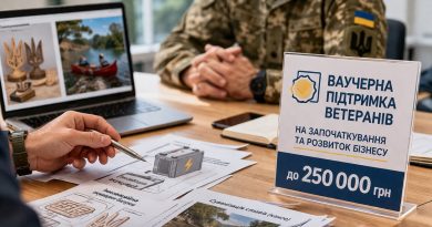 Ветерани у Вінниці й надалі отримують ваучерну допомогу на відкриття бізнесу