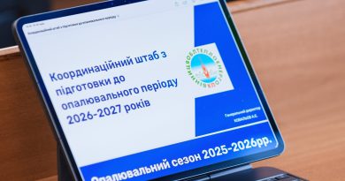 Сьогодні провели засідання штабу стійкості громади