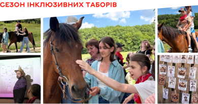 Інклюзивне літо в «Гармонії»: нова табірна зміна об’єднала дітей та молодь
