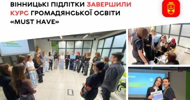 Вінницькі підлітки успішно завершили навчання за програмою громадянської освіти «Must Have»