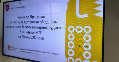 У громаді схвалили оновлення Програми розвитку та підтримки ОСББ