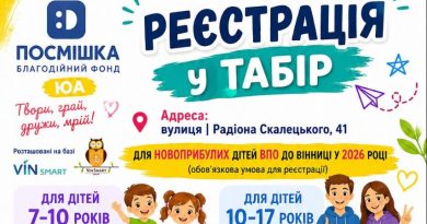 Дітей із числа внутрішньо переміщених осіб, які нещодавно оселилися у Вінницькій міській громаді, запрошують до літнього табору