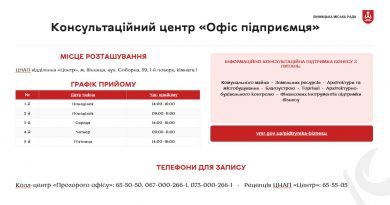 Для зручності бізнесу: «Офіс підприємця» у Вінниці перейшов на новий графік роботи