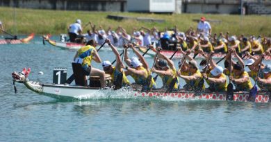 Тріумф вінничан на чемпіонаті Європи: 13 золотих медалей у веслуванні на човнах «Дракон»