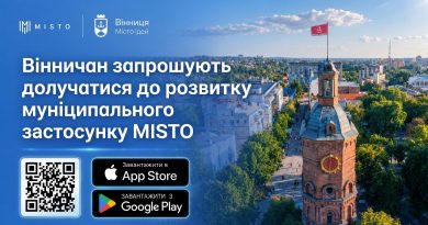 Застосунок MISTO стане ще зручнішим: містян запрошують долучитися до його розвитку
