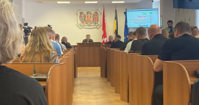 Компенсація за воду і гроші для лікарні: рішення сесії Вінницької міської ради