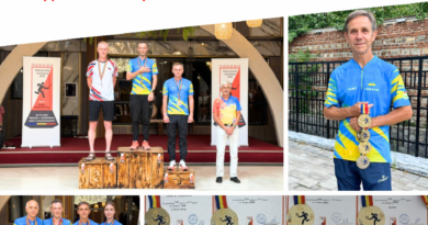 Вінничани вибороли дев'ять золотих медалей на чемпіонаті Європи зі спортивної радіопеленгації