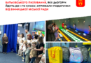 Семеро вінницьких дітей-сиріт цьогоріч ідуть до першого класу: майбутніх школярів привітали подарунками
