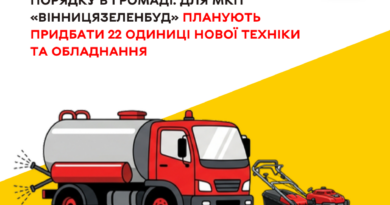 «Вінницязеленбуд» отримає 22 одиниці нової техніки: сесія міськради підтримала оновлення автопарку комунальників
