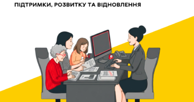 У Вінницькій громаді від початку 2026 року надано близько 308 тисяч соціальних послуг