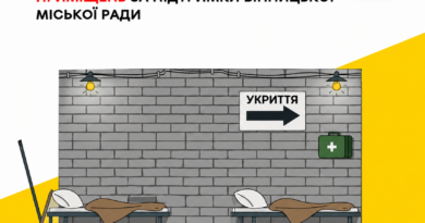 У Вінниці ремонт підвалів-укриттів профінансують на 70% з міського бюджету