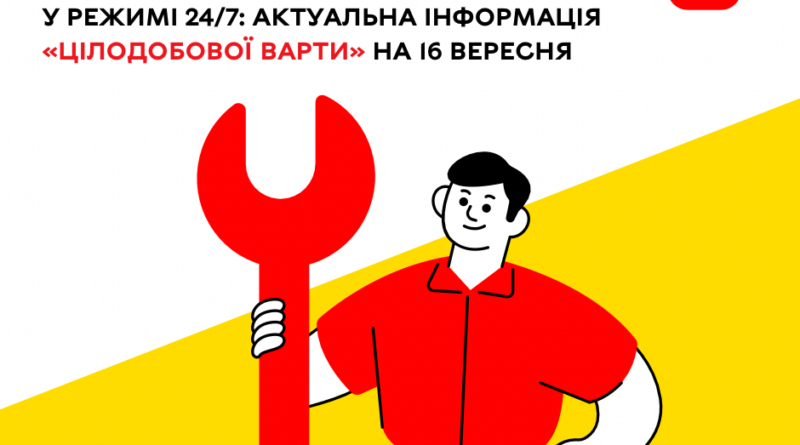 Ремонти водогонів і теплових мереж у Вінниці 16 вересня: «Цілодобова варта» назвала адреси обмежень