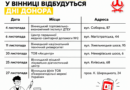 У Вінниці в листопаді проведуть Дні донора на шістьох локаціях