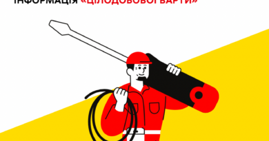 Ремонти на мережах Вінниці: де 20 жовтня не буде води, гарячої води та світла