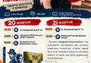 Кокотюха представить у Вінниці сучасну українську літературу: п'ять локацій за два дні