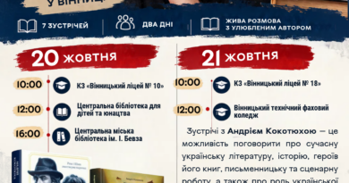 Кокотюха представить у Вінниці сучасну українську літературу: п'ять локацій за два дні