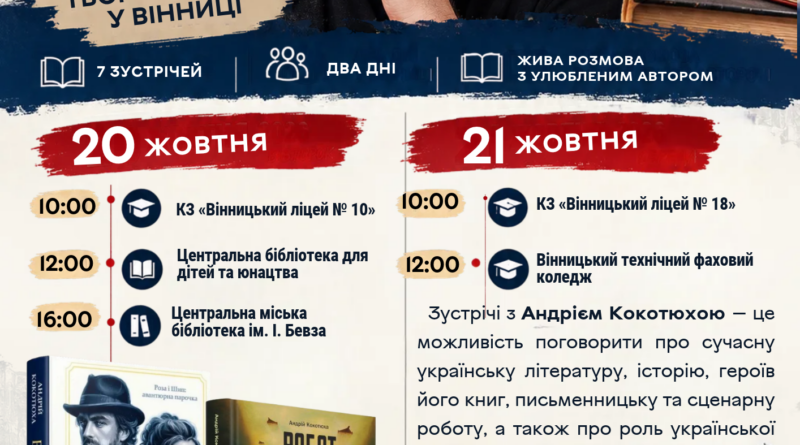 Кокотюха представить у Вінниці сучасну українську літературу: п'ять локацій за два дні
